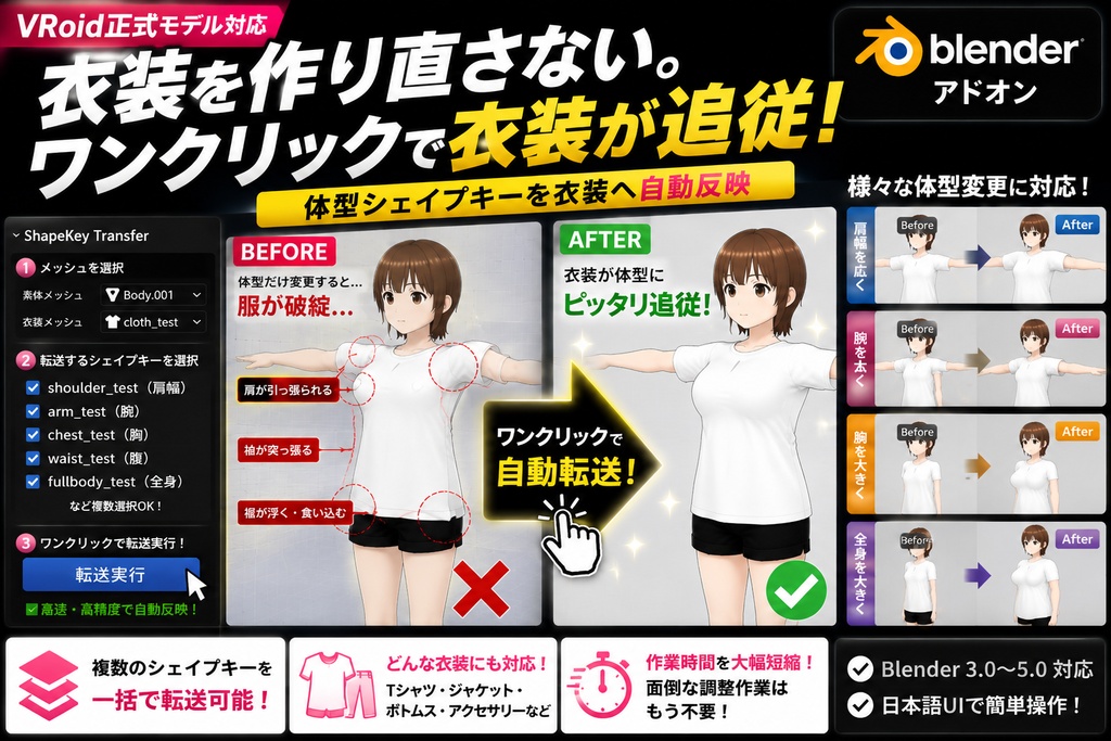 衣装シェイプキー転送アシスタント for Blender