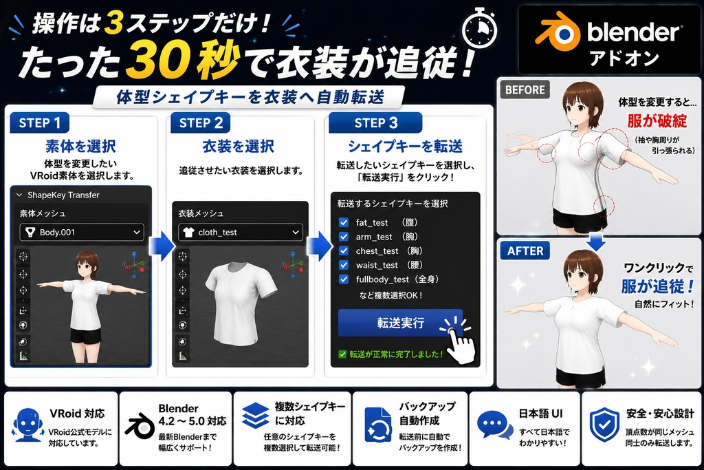衣装シェイプキー転送アシスタント for Blender