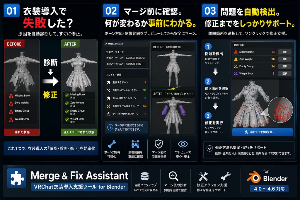 Merge & Fix Assistant VRChat衣装導入支援ツール for Blender