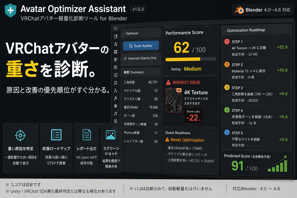 Avatar Optimizer Assistant　VRChat軽量化診断アシスタント　for Blender
