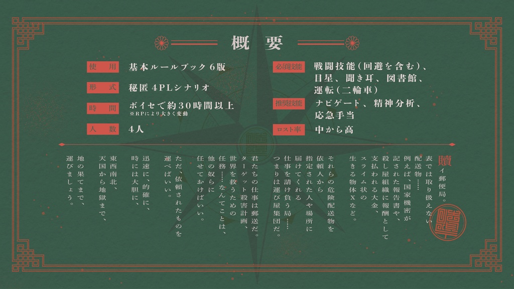 【COC6】拝啓、贖イ郵便局の皆様へ【SPLL:E192720】