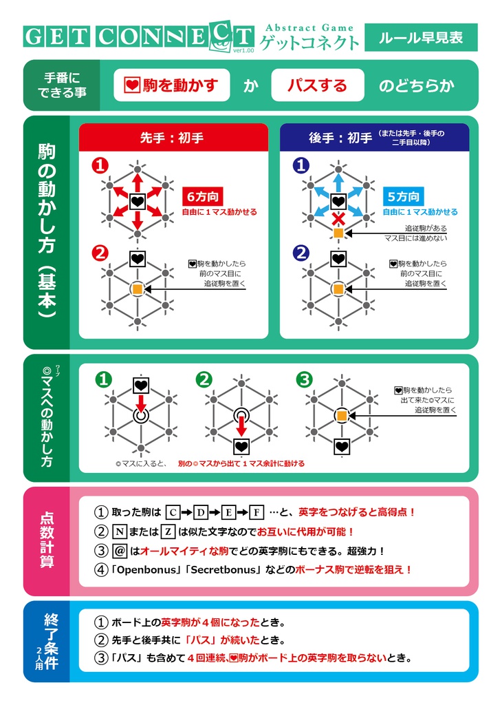 ゲットコネクト