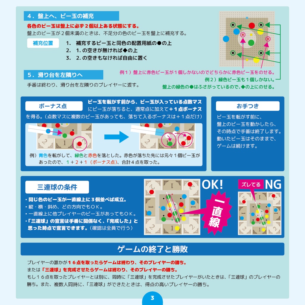 三連球【完売/再販未定】