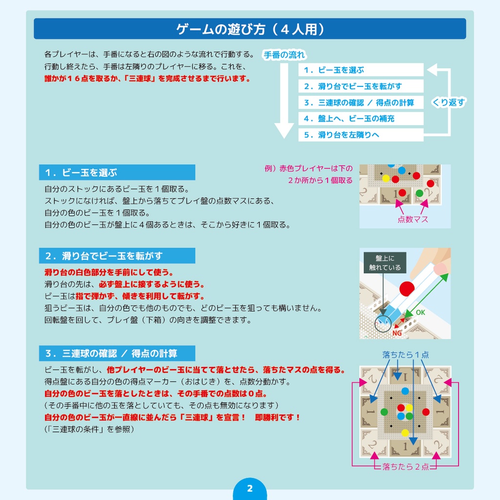 三連球【完売/再販未定】