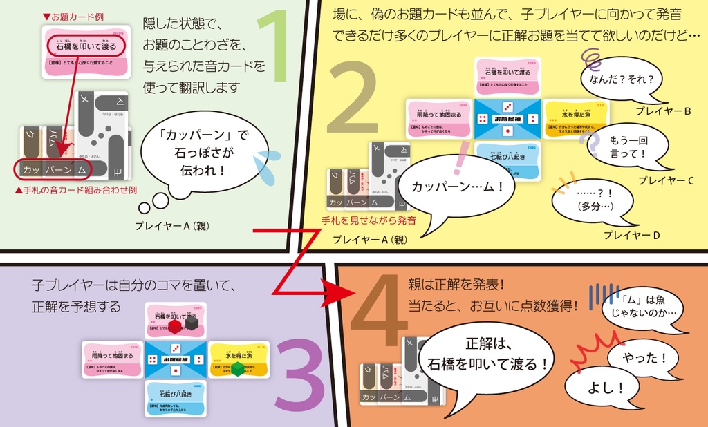 オンヤクホンヤク