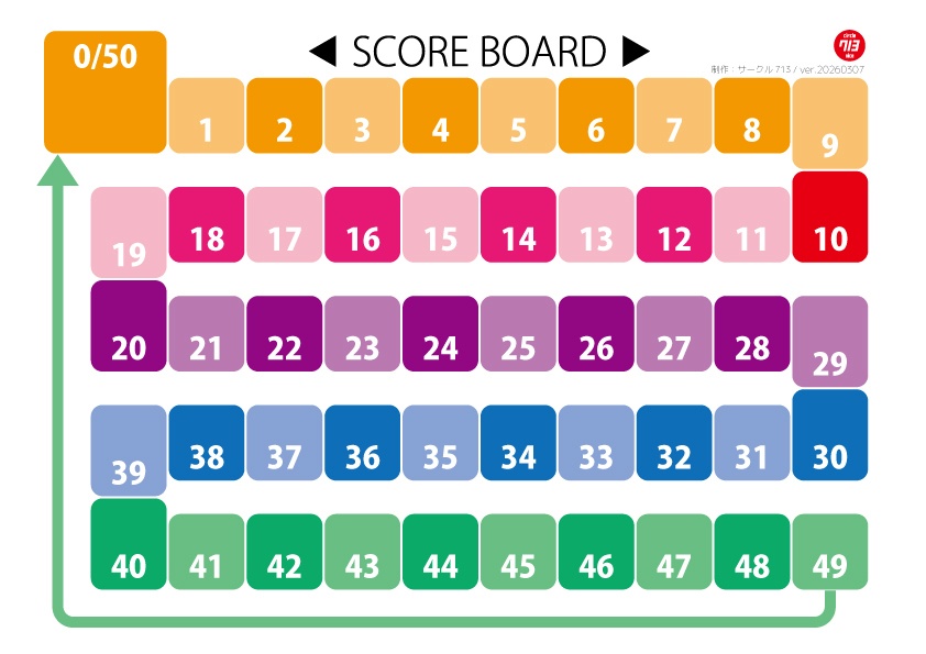 汎用スコアボードver20260307