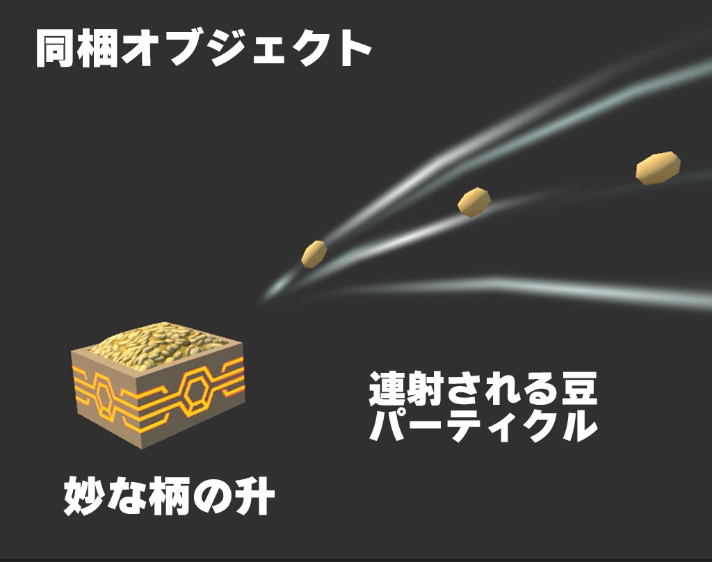 節分豆【豆パーティクル付き】