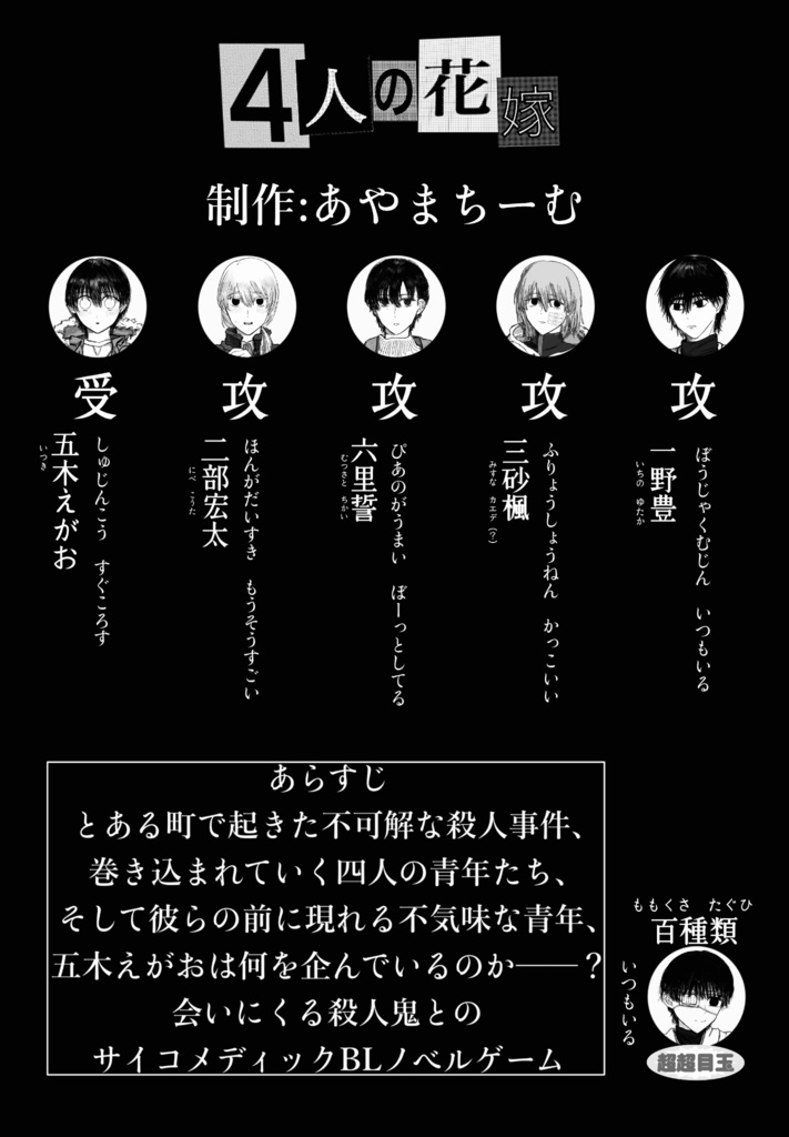 BLゲーム『4人の花嫁』