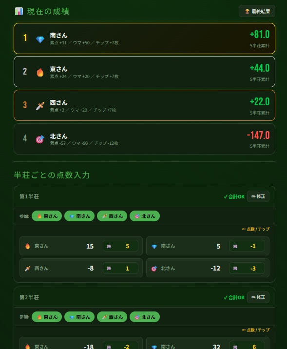麻雀スコアPRO ライセンスキー|スマホ対応・リアルタイム同期・成績管理アプリ