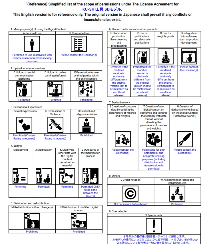 【オリジナル3Dモデル】チャクリ -Chakuri-