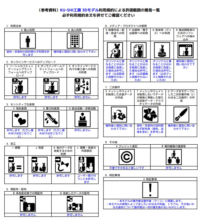 【オリジナル3Dモデル】チャクリ -Chakuri-
