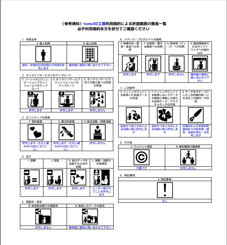 【AudioLink対応】とあるサイバーアクセサリ
