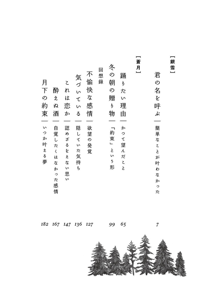 花冠の告白(web再録)