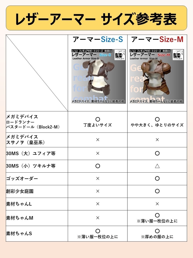 1/12 フィギュアサポートシリーズ 防具03「アイアンアーマーセット/Iron Armor set」