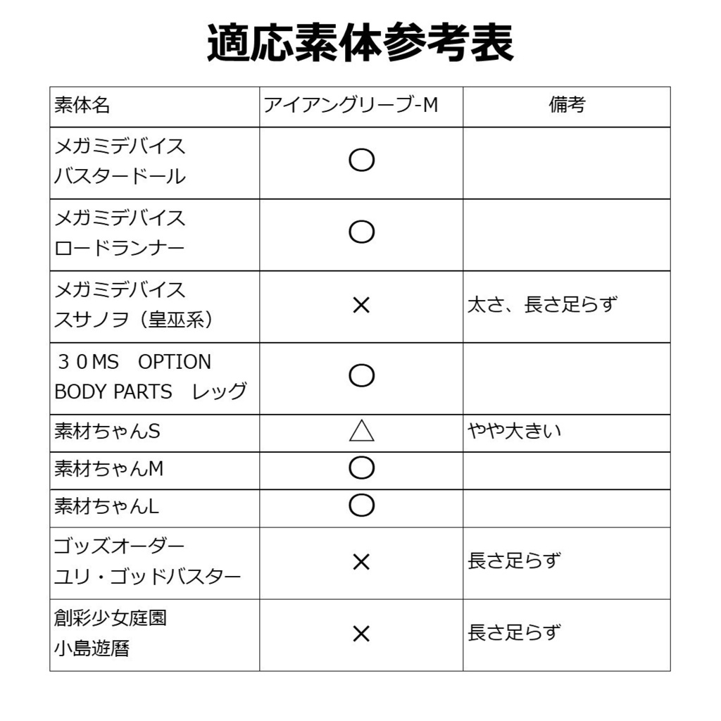 1/12 フィギュアサポートシリーズ シューズ 02「アイアングリーブ-M /Iron Greaves-M」