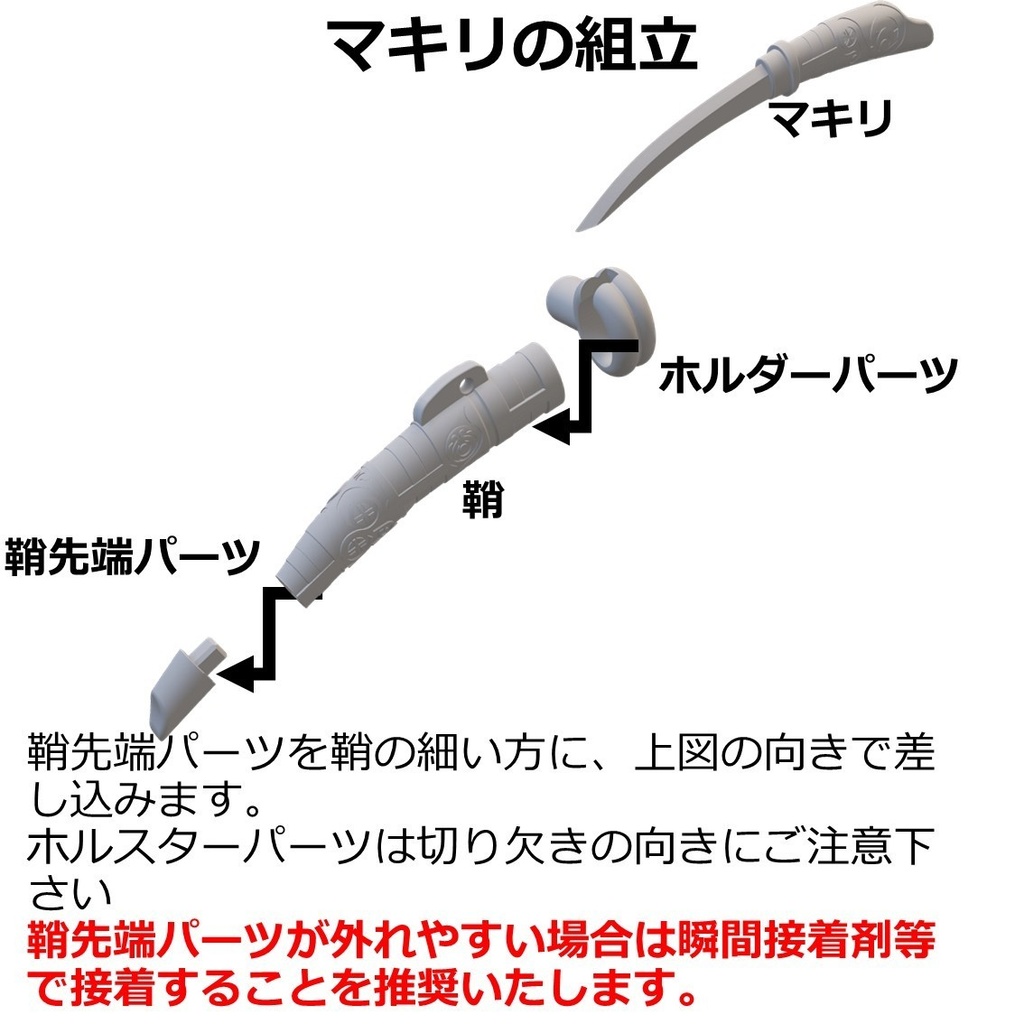 1/12 フィギュアサポートシリーズ クラスギア01 「レンジャーストライクセット/Ranger Strike Set」