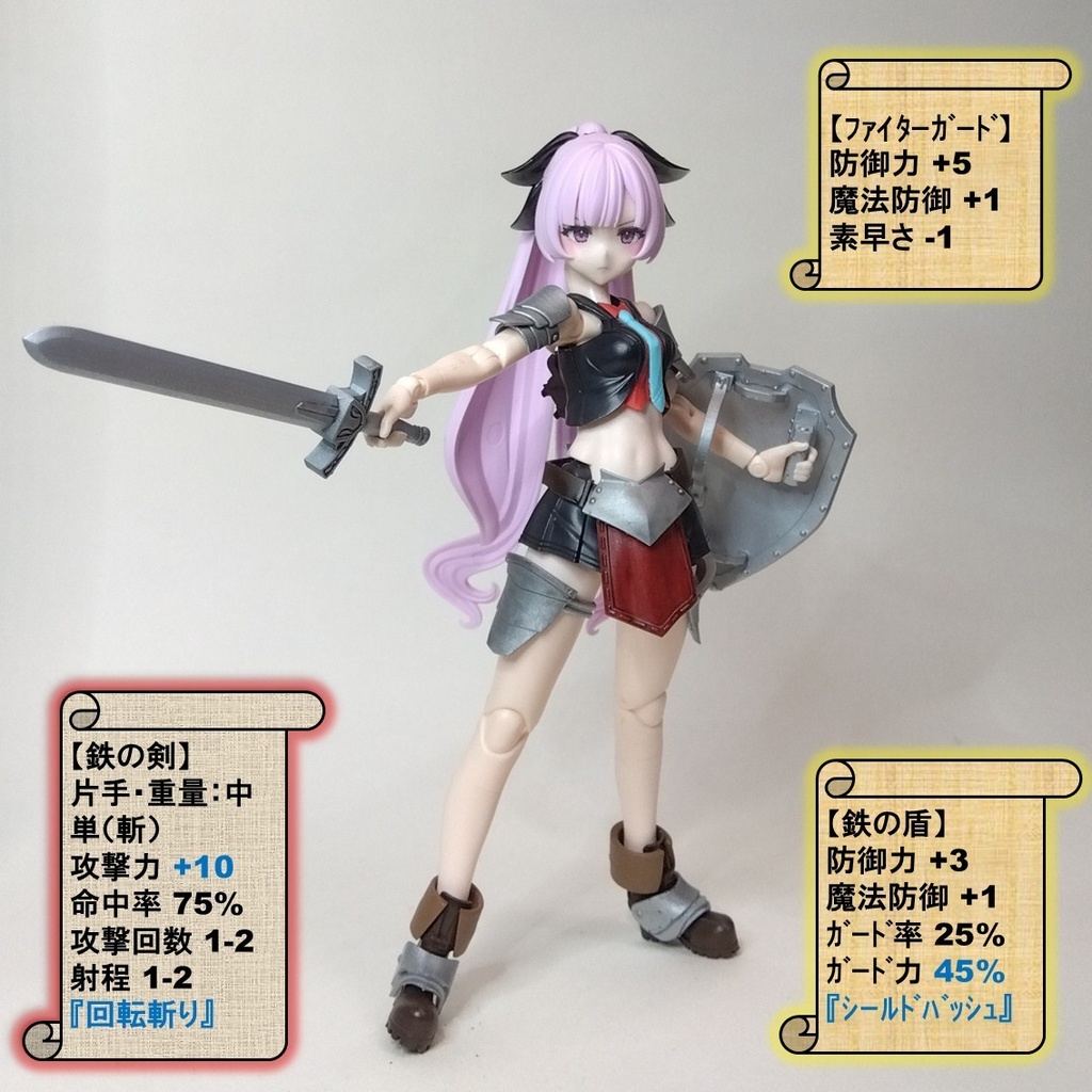 1/12 フィギュアサポートシリーズ クラスギア02「ファイターガードセット/Fighter Guard Set」