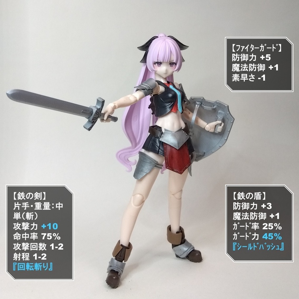 1/12 フィギュアサポートシリーズ クラスギア02「ファイターガードセット/Fighter Guard Set」