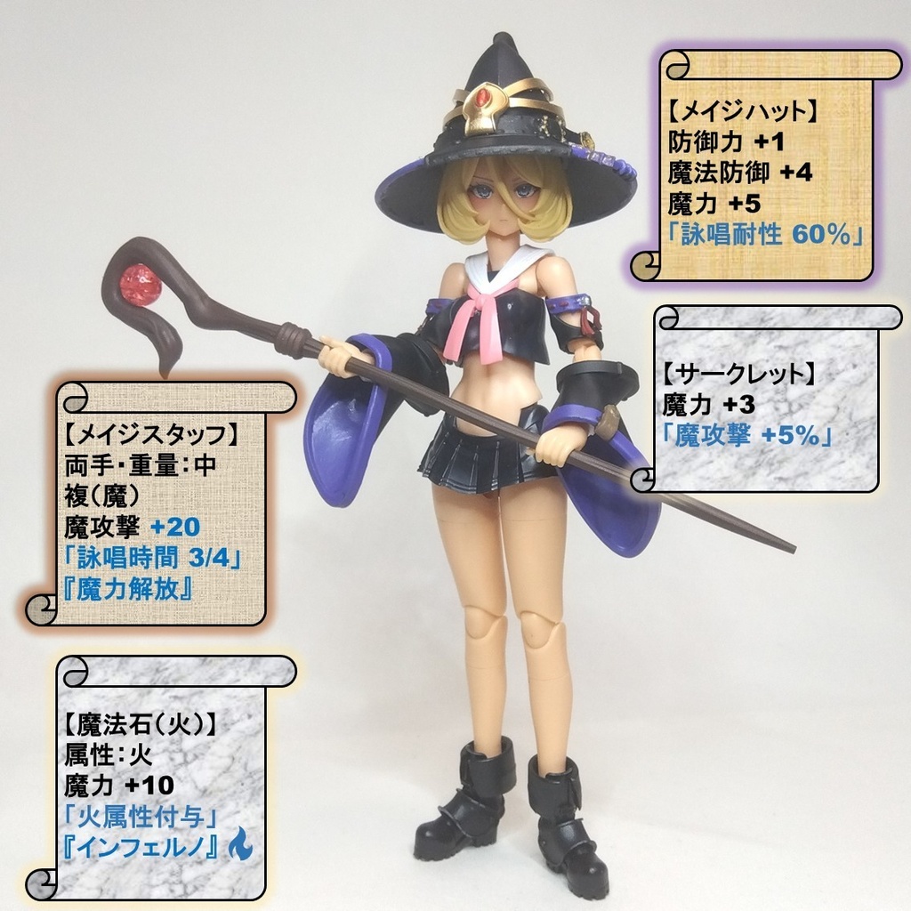 1/12 フィギュアサポートシリーズ クラスギア03「メイジフォースセット/Mage Force Set」
