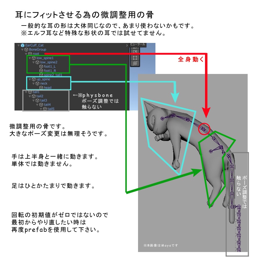 【VRC想定】左耳・猫のイアーカフ(揺れる尻尾)