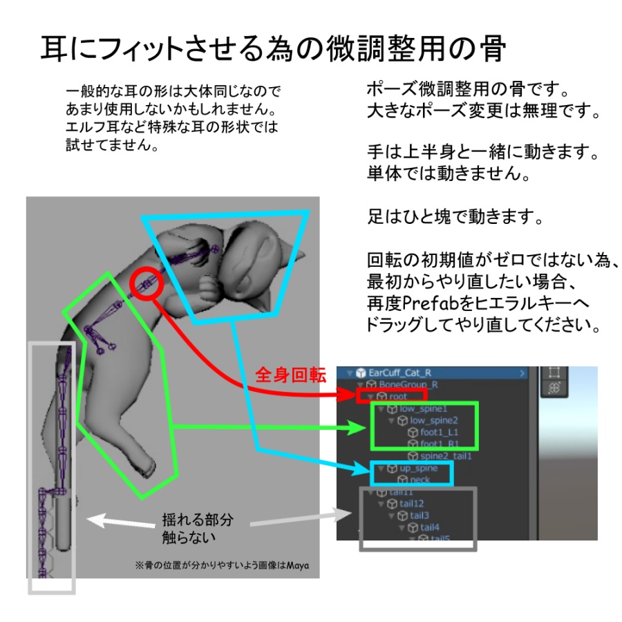 【VRC想定】右耳・猫のイアーカフ(揺れる尻尾)