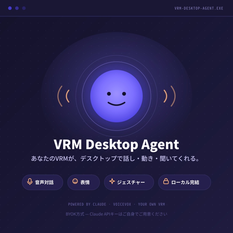 VRM Desktop Agent — あなただけのAIデスクトップマスコット