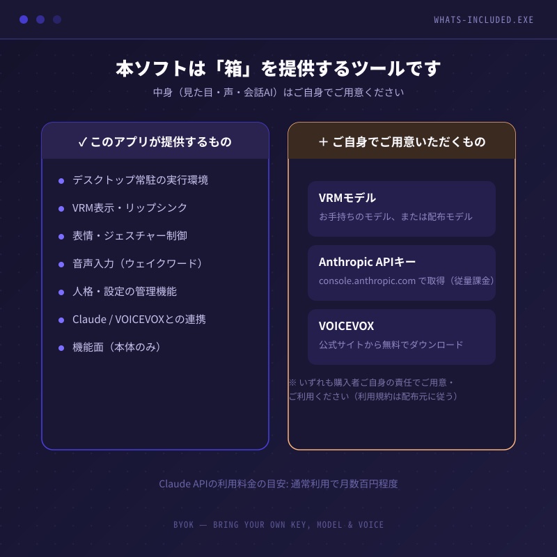 VRM Desktop Agent — あなただけのAIデスクトップマスコット