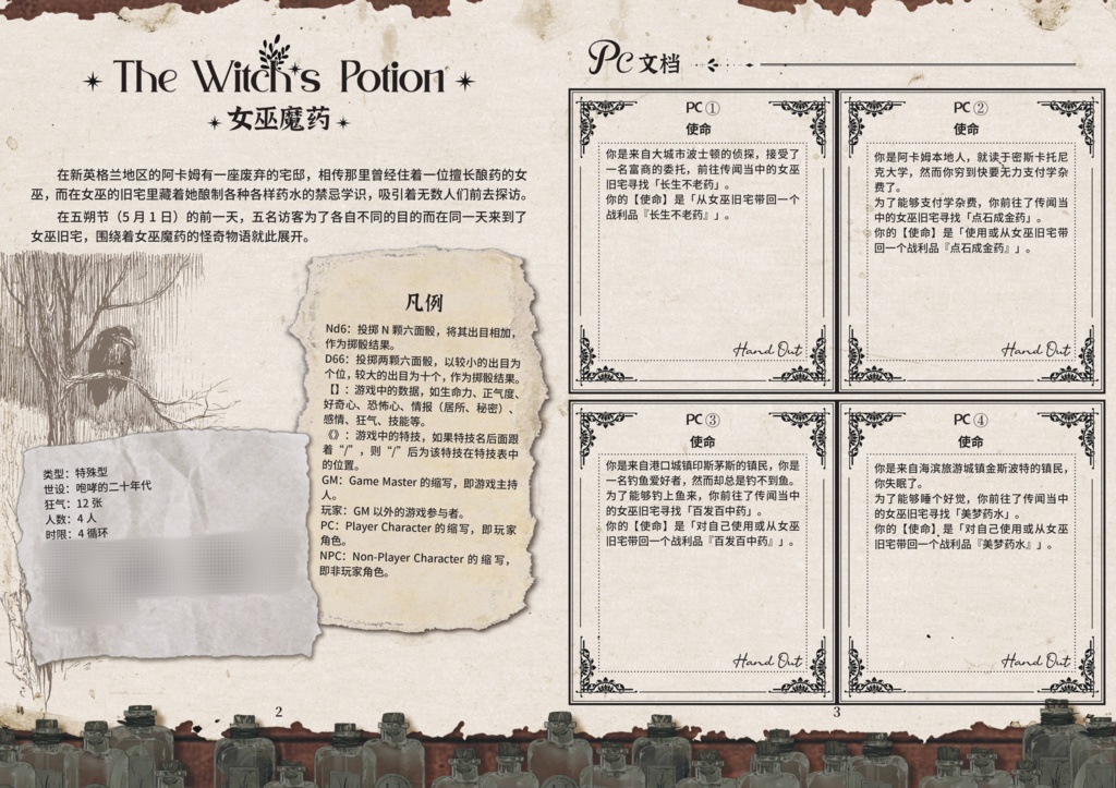 inSANe模组「女巫魔药」【中国語】