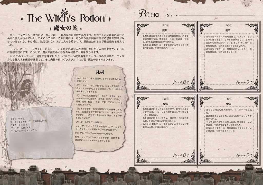 inSANeシナリオ「魔女の薬」【日本語】