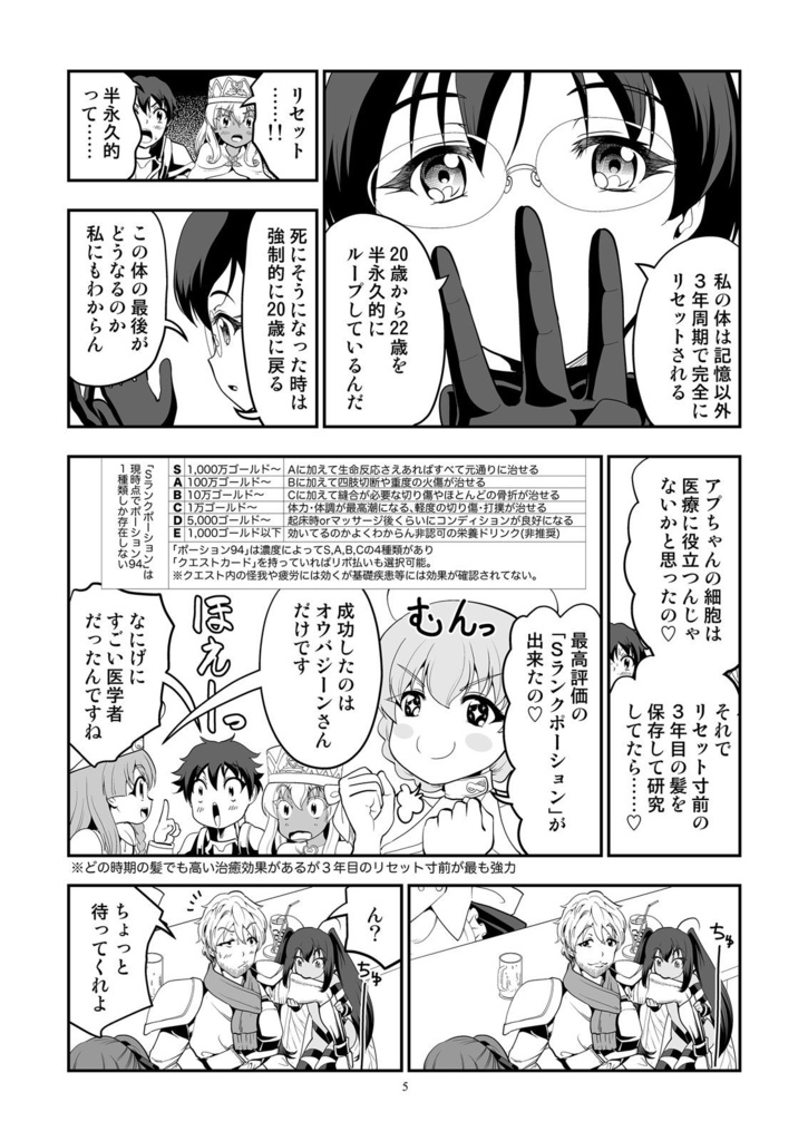 クエスト失敗学16-18慎重すぎるとだいたい損する