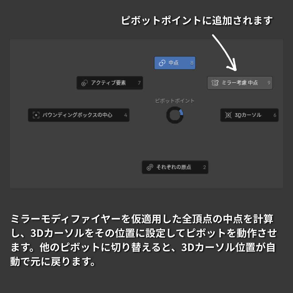 【Blender Add-on】Mirror-Aware Pivot - ミラー考慮の中点ピボット
