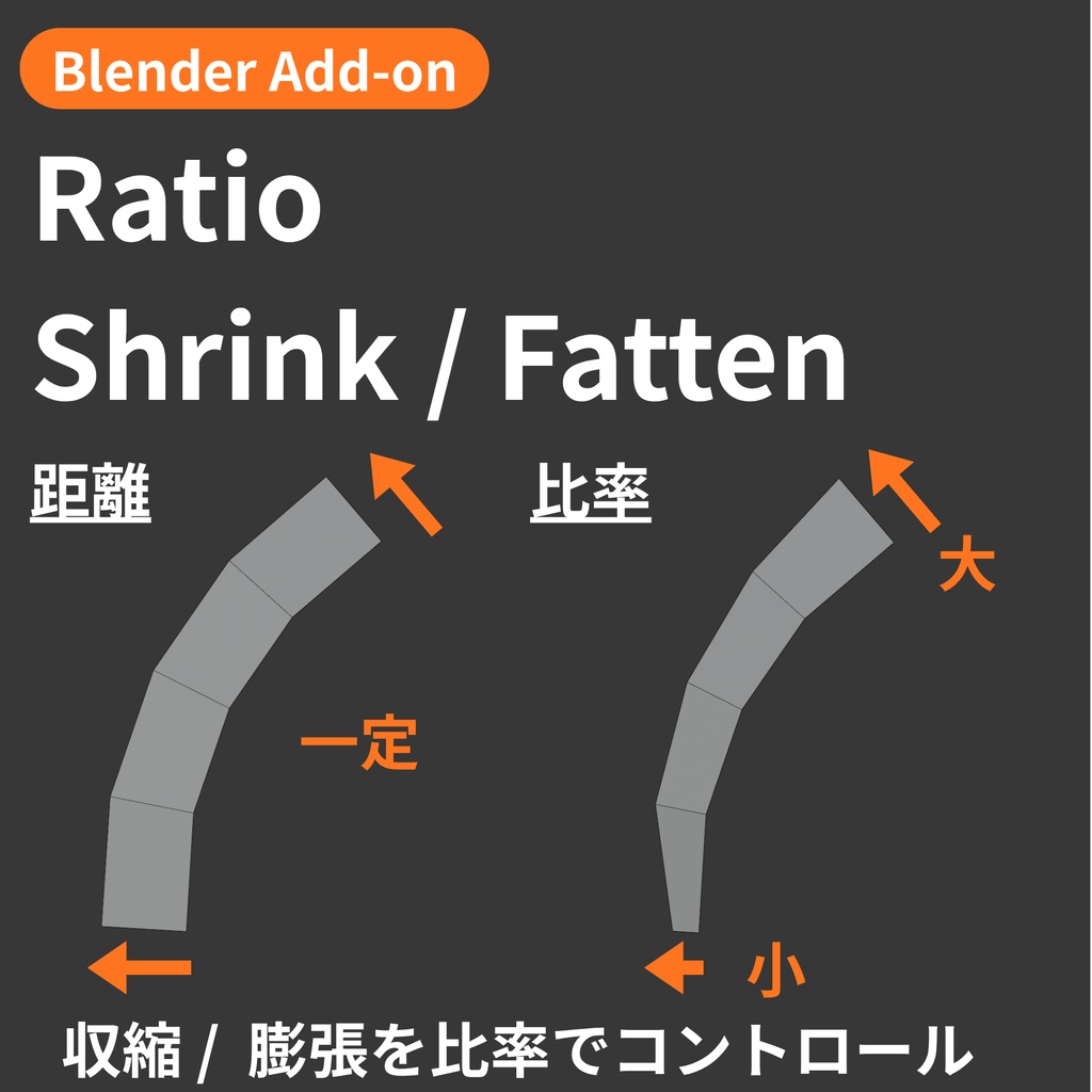 【Blender Add-on】Ratio Shrink/Fatten - 収縮/膨張を比率で適用