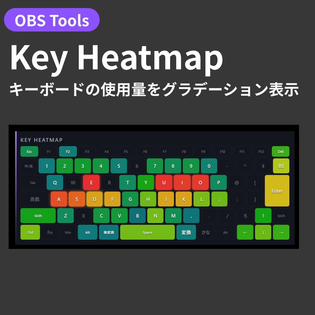 【OBS配信オーバーレイ】Key Heatmap - キーボードの使用量をグラデーション表示