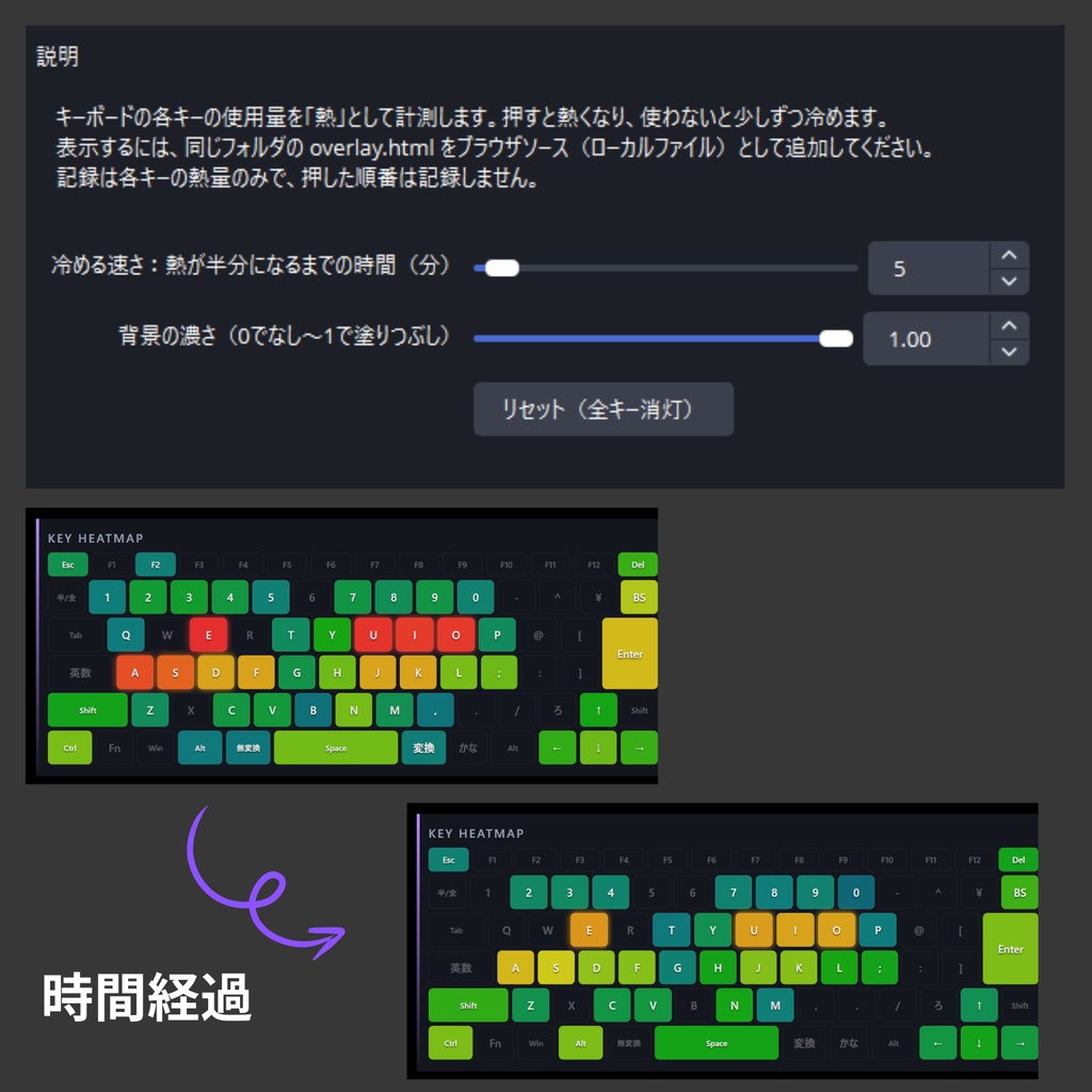 【OBS】Key Heatmap - キーボードの使用量をグラデーション表示