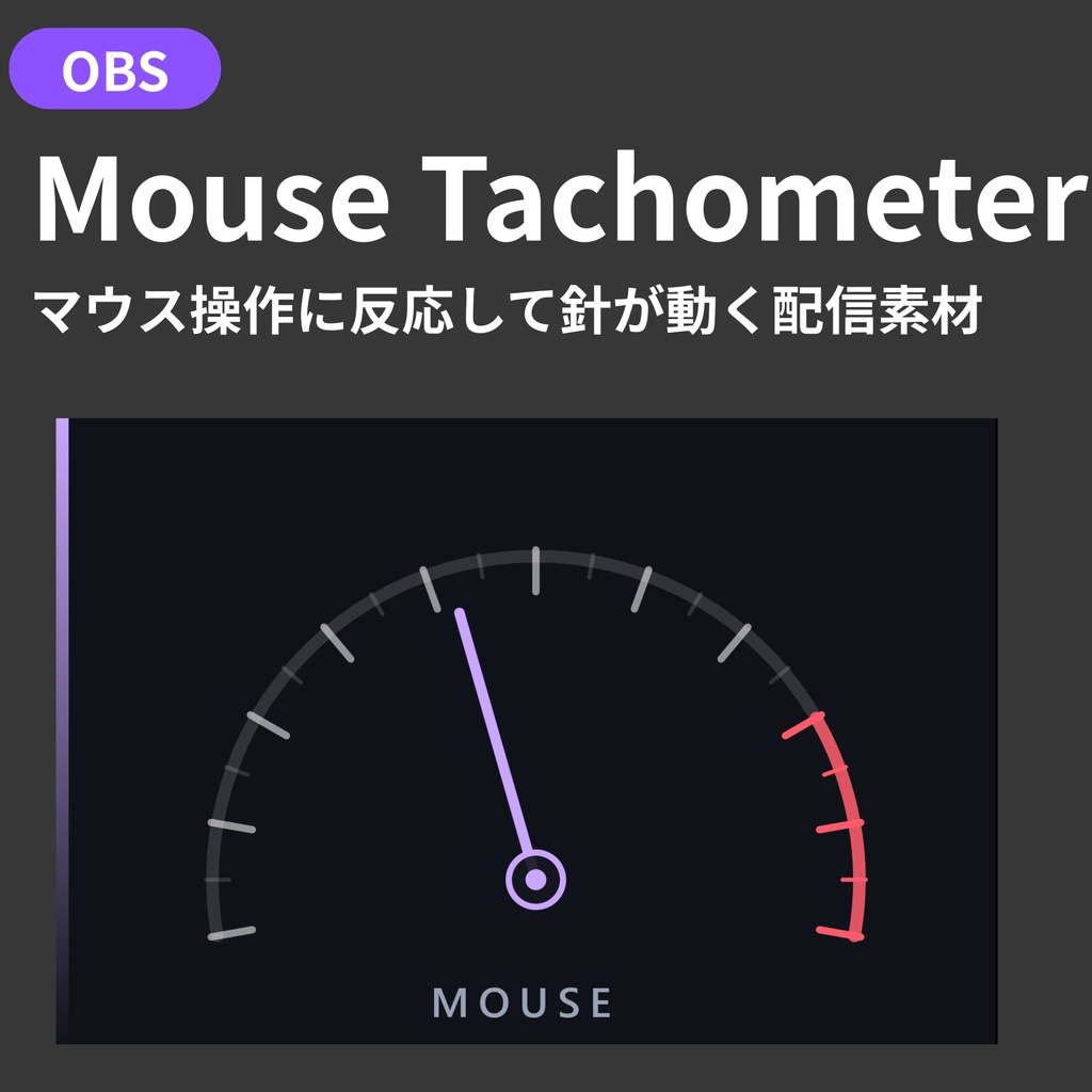 【OBS配信オーバーレイ】Mouse Tachometer - マウス操作に反応して針が動くメーター素材