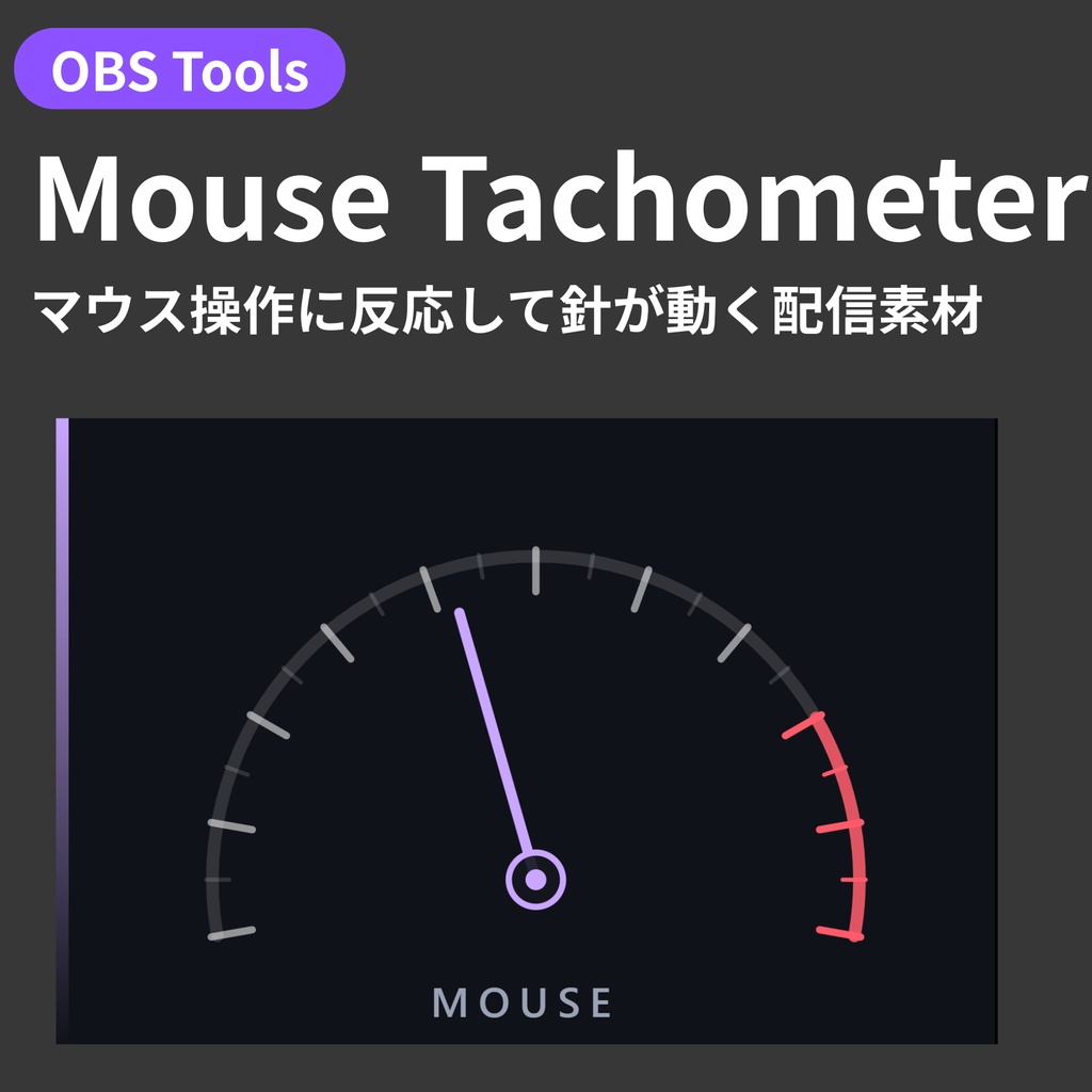 【OBS配信オーバーレイ】Mouse Tachometer - マウス操作に反応して針が動くメーター素材