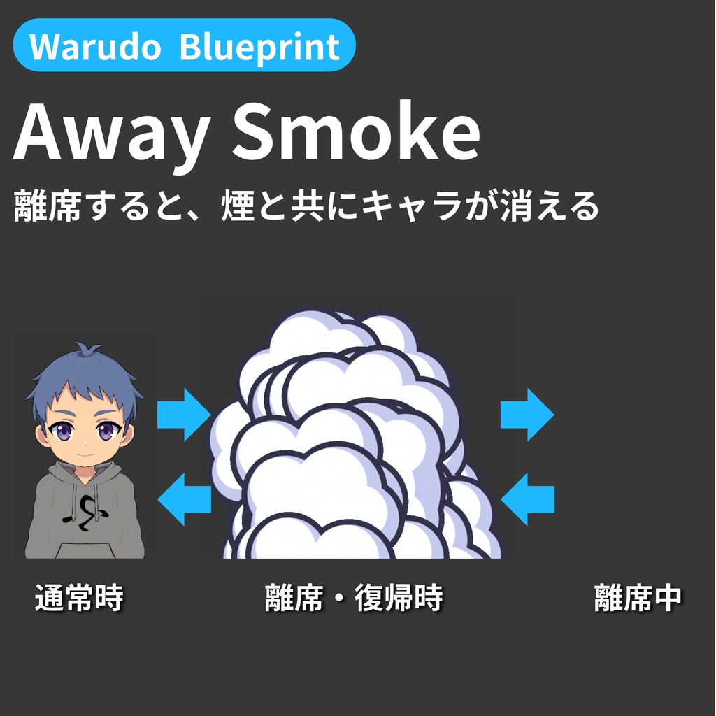 【Warudo Blueprint】Away Smoke - 離席すると、煙と共にアバターも消える