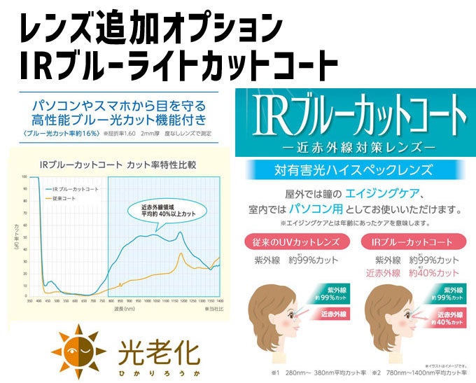 【Quest2・PICO4・Valve Index対応モデル】VRヘッドマウントディスプレイ専用メガネ「VRsatile/ヴァーサタイル」処方箋受領より通常3週間以内にお届け