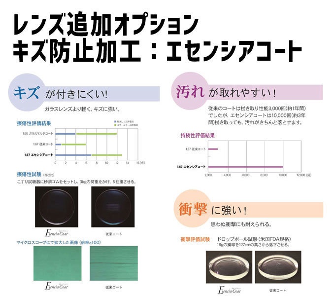 Quest2・PICO4・Valve Index対応モデル】VRヘッドマウント