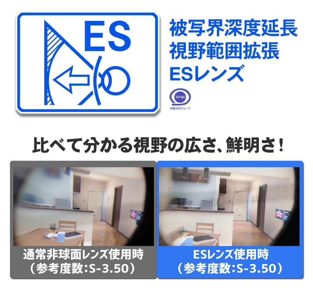 【Meta Quest Pro対応モデル】VRヘッドマウントディスプレイ専用メガネ「VRsatile/ヴァーサタイル」処方箋受領より通常3週間以内にお届け