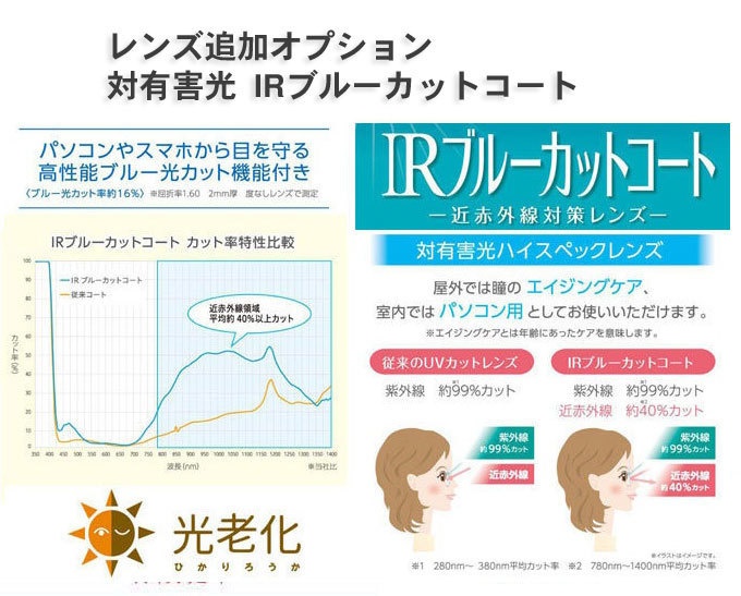 【Meta Quest Pro対応モデル】VRヘッドマウントディスプレイ専用メガネ「VRsatile/ヴァーサタイル」処方箋受領より通常3週間以内にお届け
