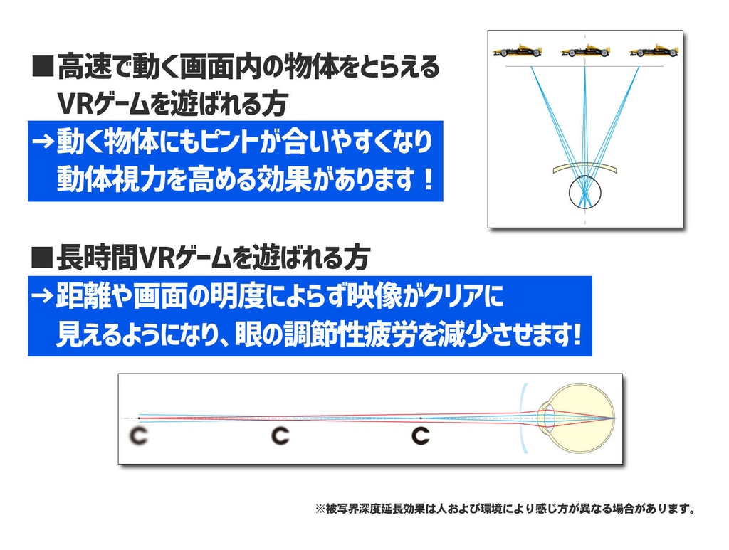 【Varjoシリーズ対応モデル】VRヘッドマウントディスプレイ専用メガネ「VRsatile/ヴァーサタイル」処方箋受領より通常3週間以内にお届け