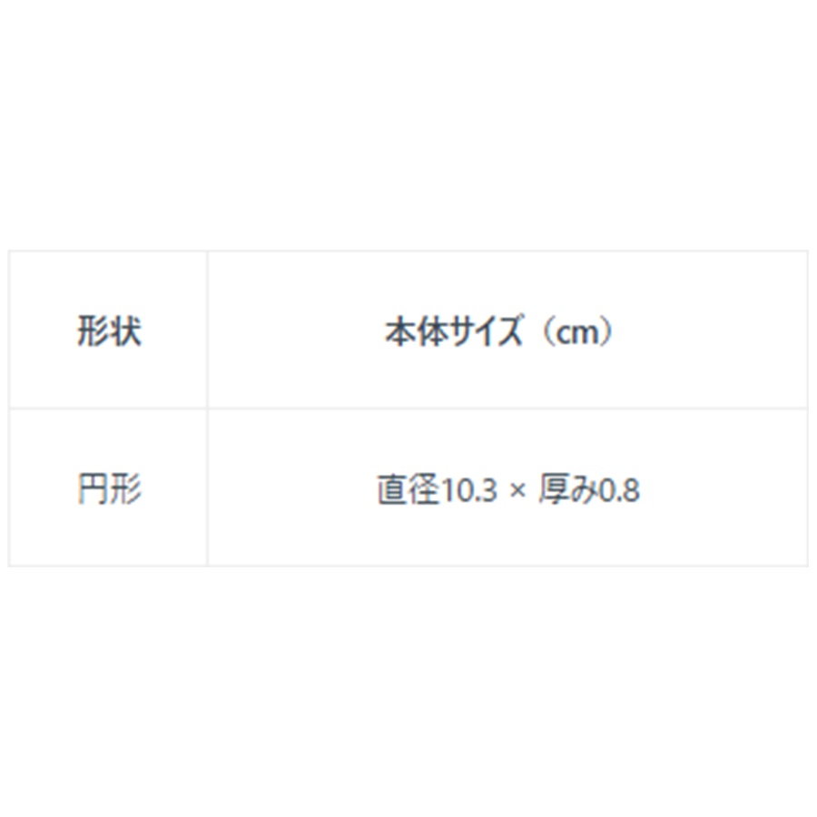 コップを底から見つめるコースター(外枠無しVer)