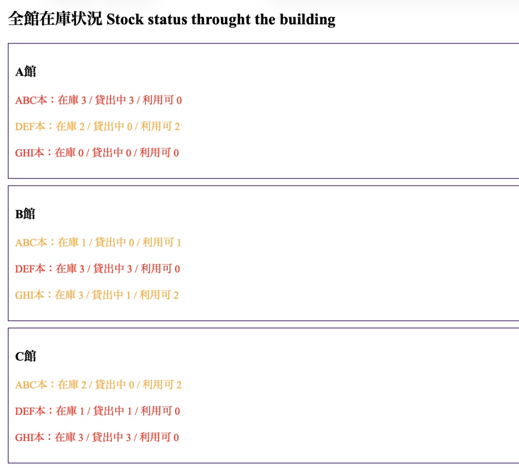 【HTMLソフトウェア】蔵書図書の他館移送供給システム