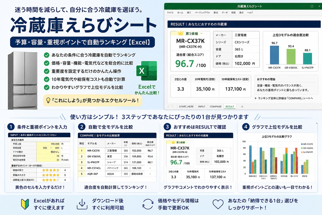 冷蔵庫えらびシート｜予算・容量・重視ポイントで自動ランキング【Excel】