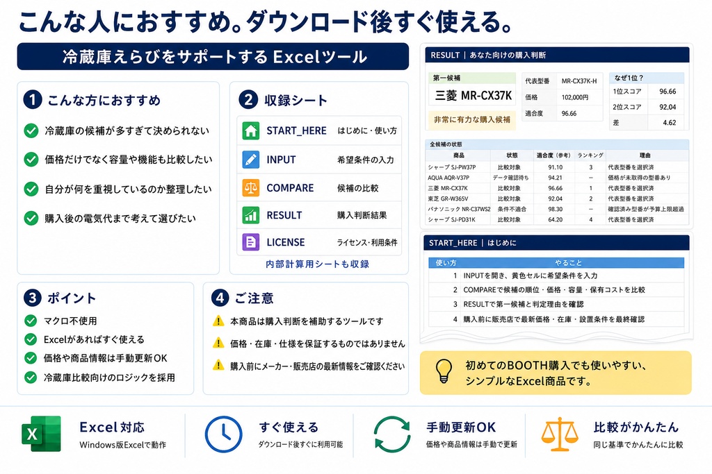 冷蔵庫えらびシート|予算・容量・重視ポイントで自動ランキング【Excel】