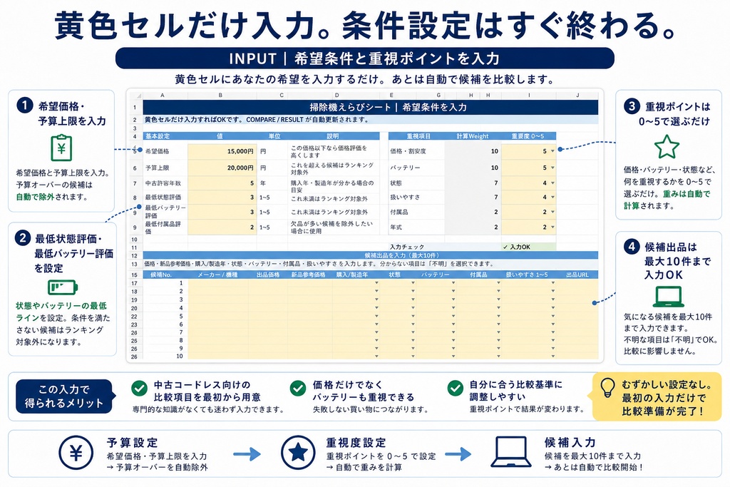 掃除機えらびシート|予算・バッテリー・使いやすさで自動ランキング【Excel】