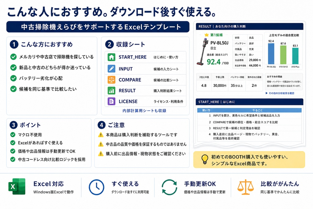 掃除機えらびシート|予算・バッテリー・使いやすさで自動ランキング【Excel】