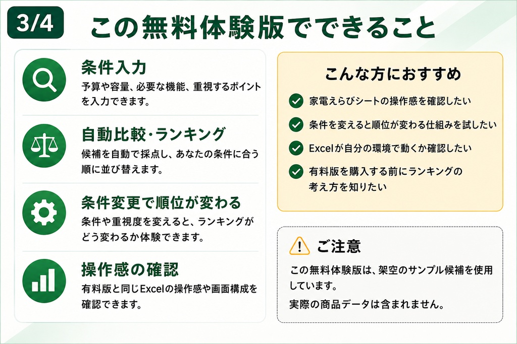 家電えらびシート|無料体験版|条件入力で自動ランキング【Excel】
