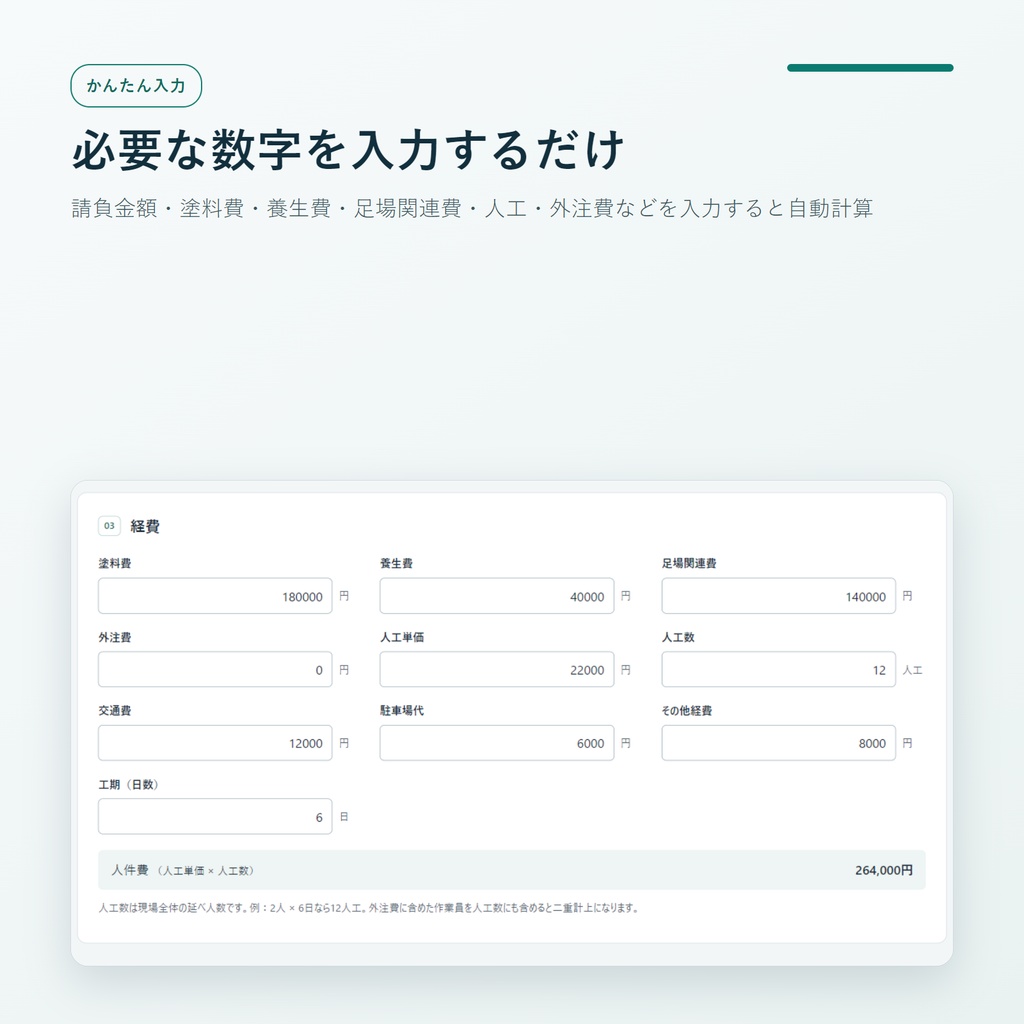 一人親方・小規模塗装業者向け 現場利益計算ツール|塗料費・養生費・足場関連費・人工・外注費から粗利益・利益率を自動計算